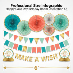 Happy Cake Day Birthday Room Decoration Kit