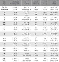 Women's Chucky Halloween Costume with Overalls & Mask - Child's Play Inspired