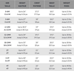 Cuddly Teddy Bear Infant Halloween Costume (3-6 Months)