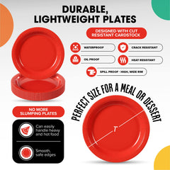 7 In. Red Paper Plates | Case of 1000