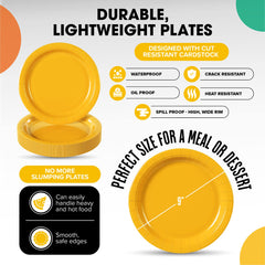 9 In. Yellow Paper Plates | Case of 1000