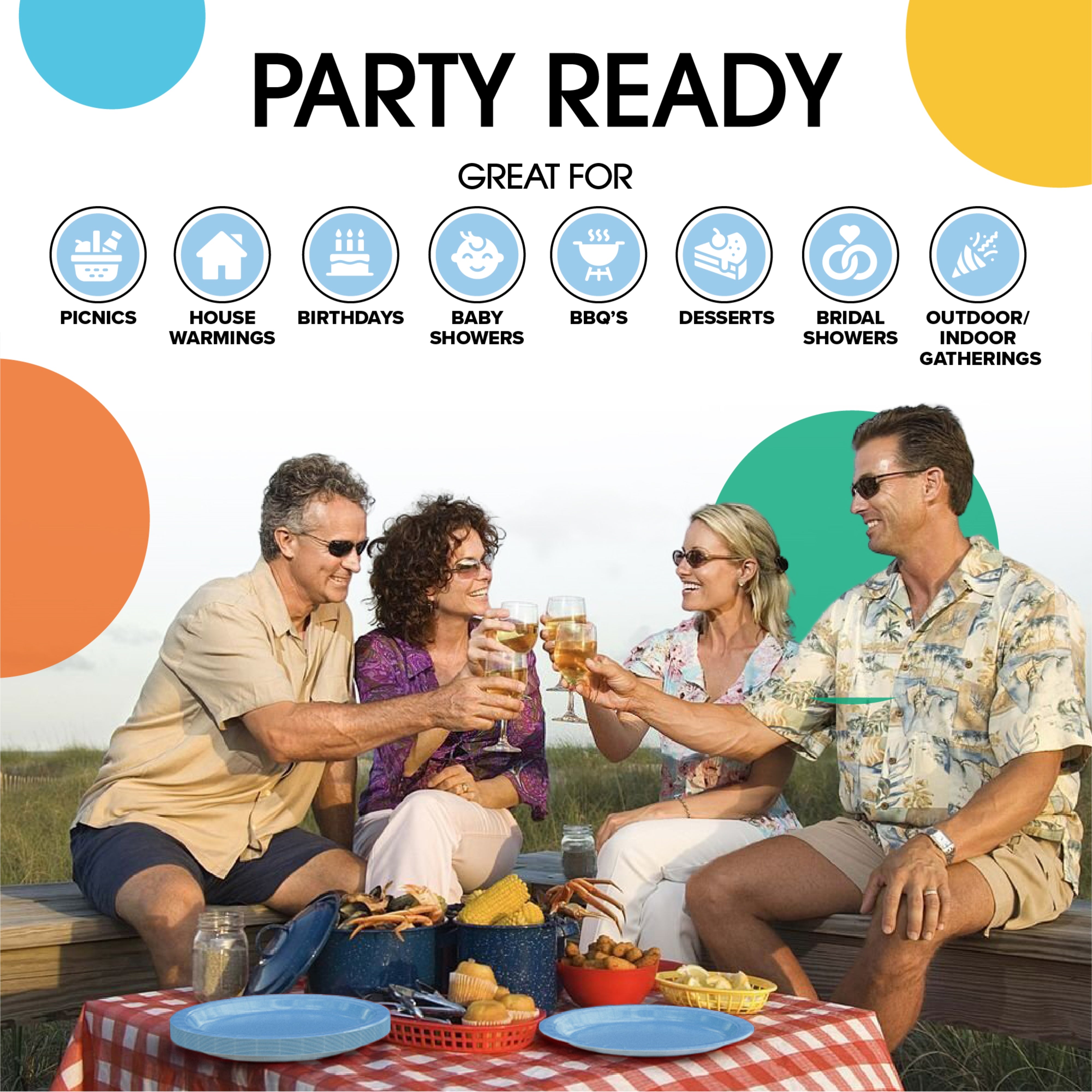 9 & 7 Inch. Light Blue Paper Plates Combo - 200 Pack (100 of each)
