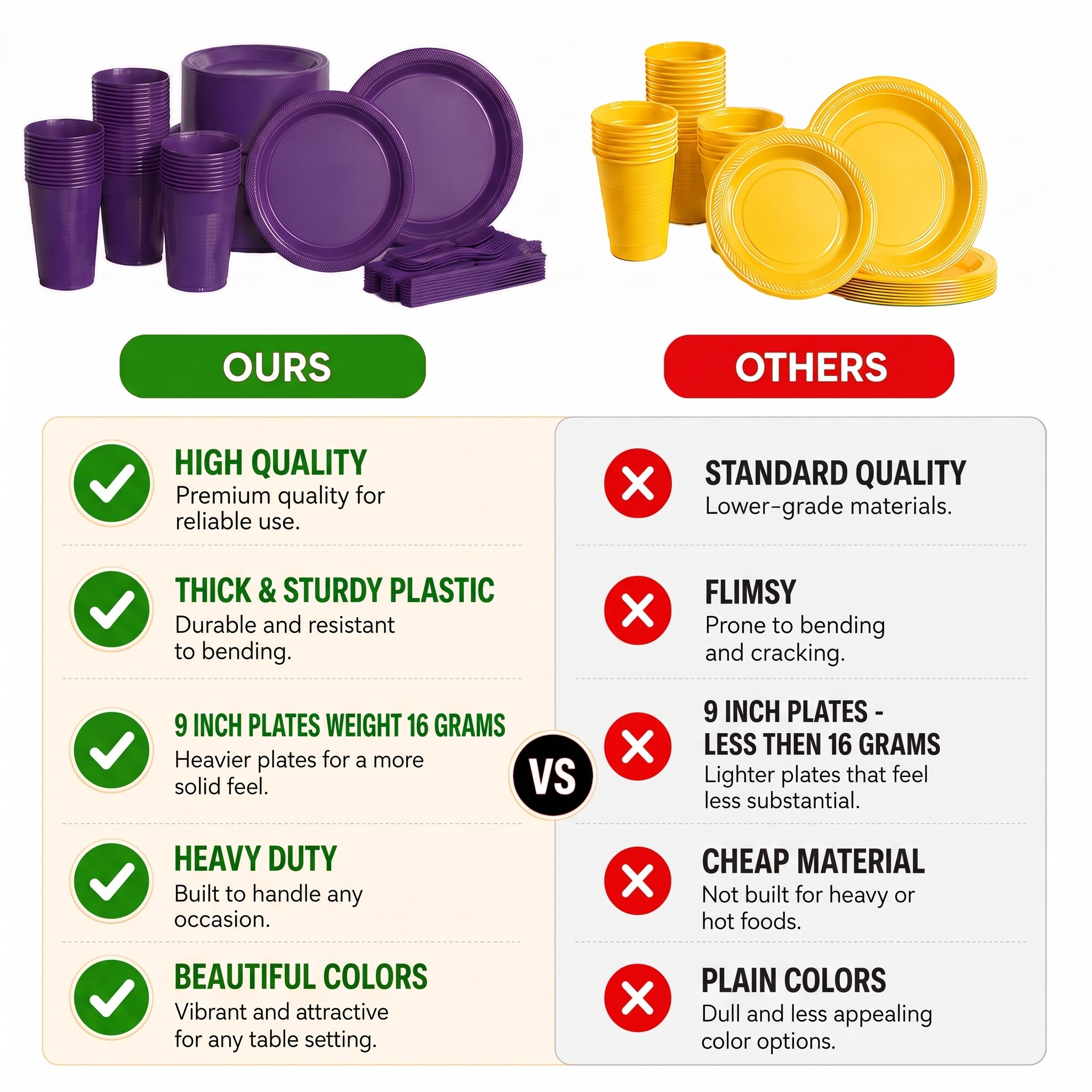 350 Pcs Purple Plastic Disposable Tableware Set
