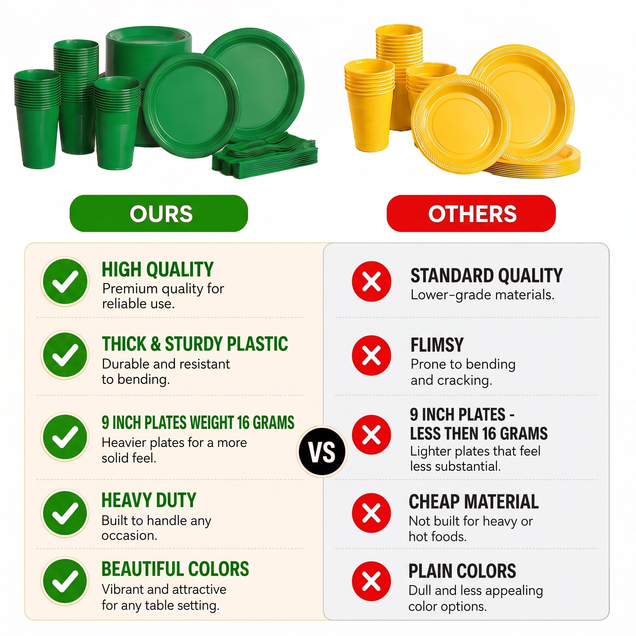 350 Pcs Emerald Green Plastic Disposable Tableware Set