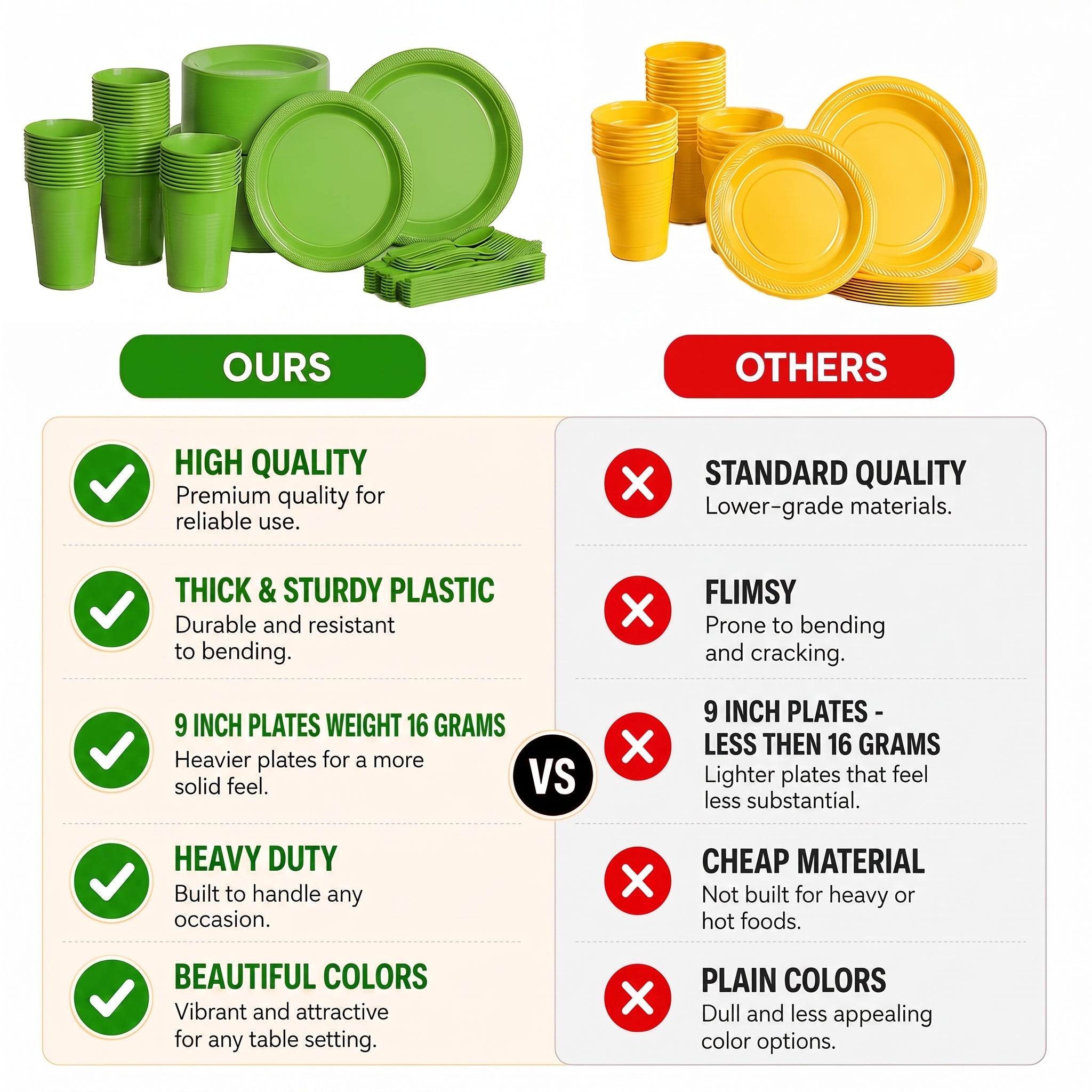 350 Pcs Lime Green Plastic Disposable Tableware Set