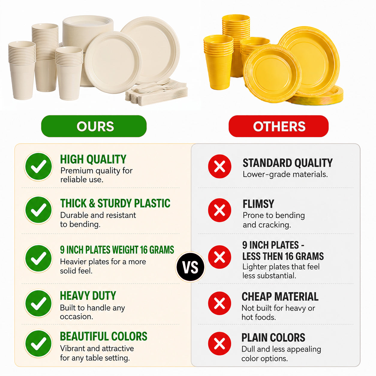 350 Pcs Ivory Plastic Disposable Tableware Set