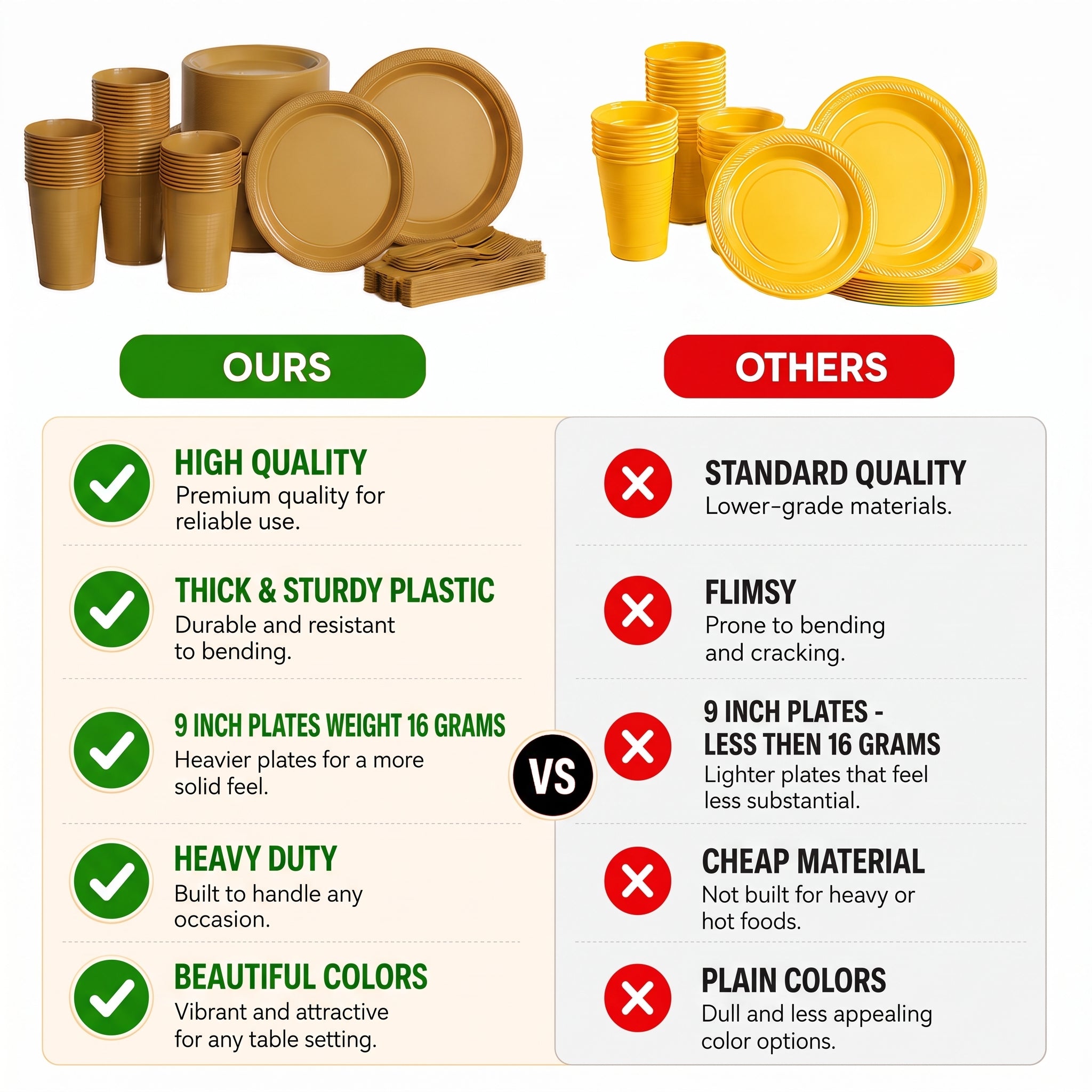 350 Pcs Gold Plastic Disposable Tableware Set