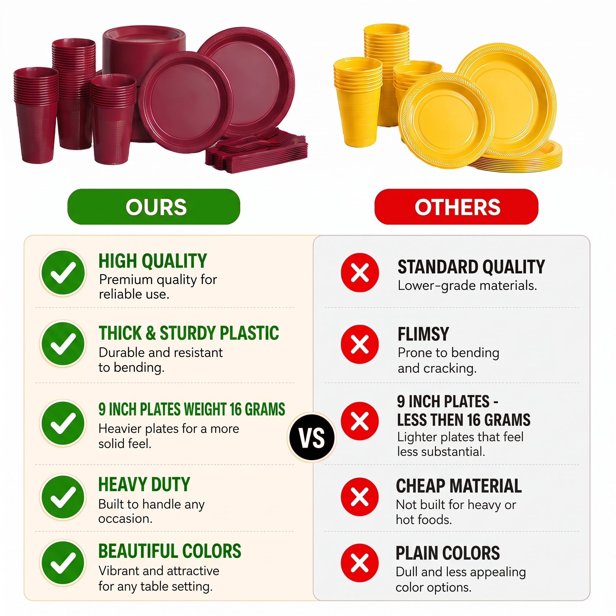 350 Piece Combo Set | Service For 50 | Burgundy
