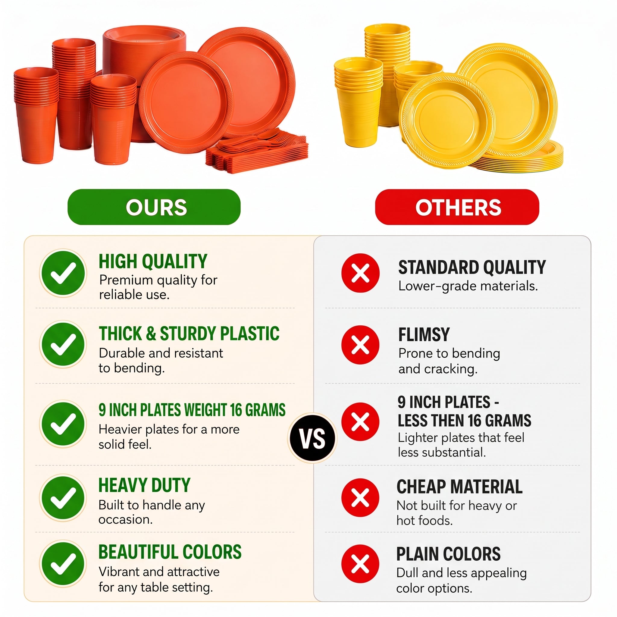 350 Pcs Orange Plastic Disposable Tableware Set