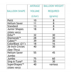 18-Inch Frozen 2 Metallic Balloon