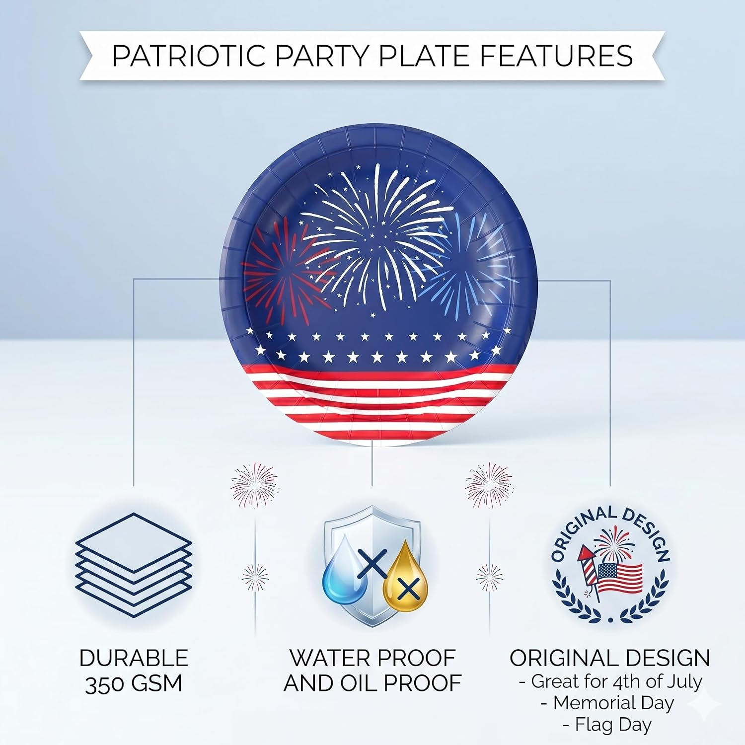 7 in. 4th of July Patriotic Paper Plates | 100 Count
