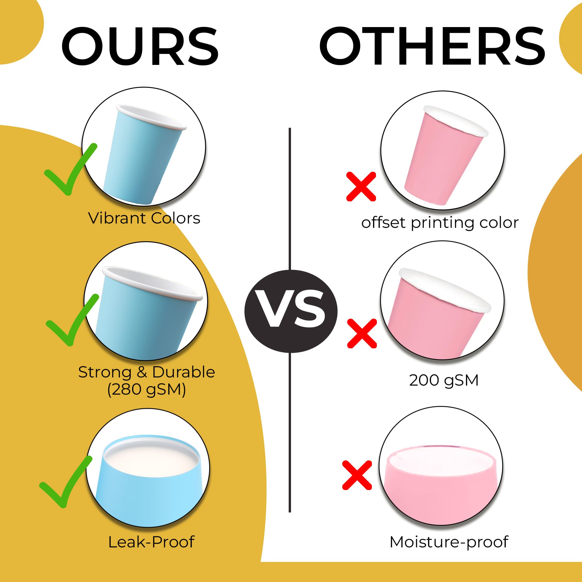 Unleashed - 9 Oz. Light Blue Paper Cups - 100 Ct.