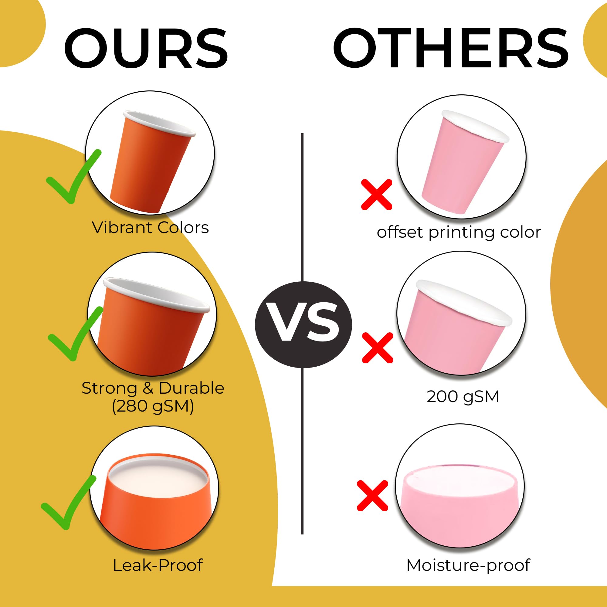 Unleashed - 9 Oz. Orange Paper Cups - 100 Ct.