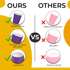 Unleashed - 9 Oz. Purple Paper Cups - 100 Ct.