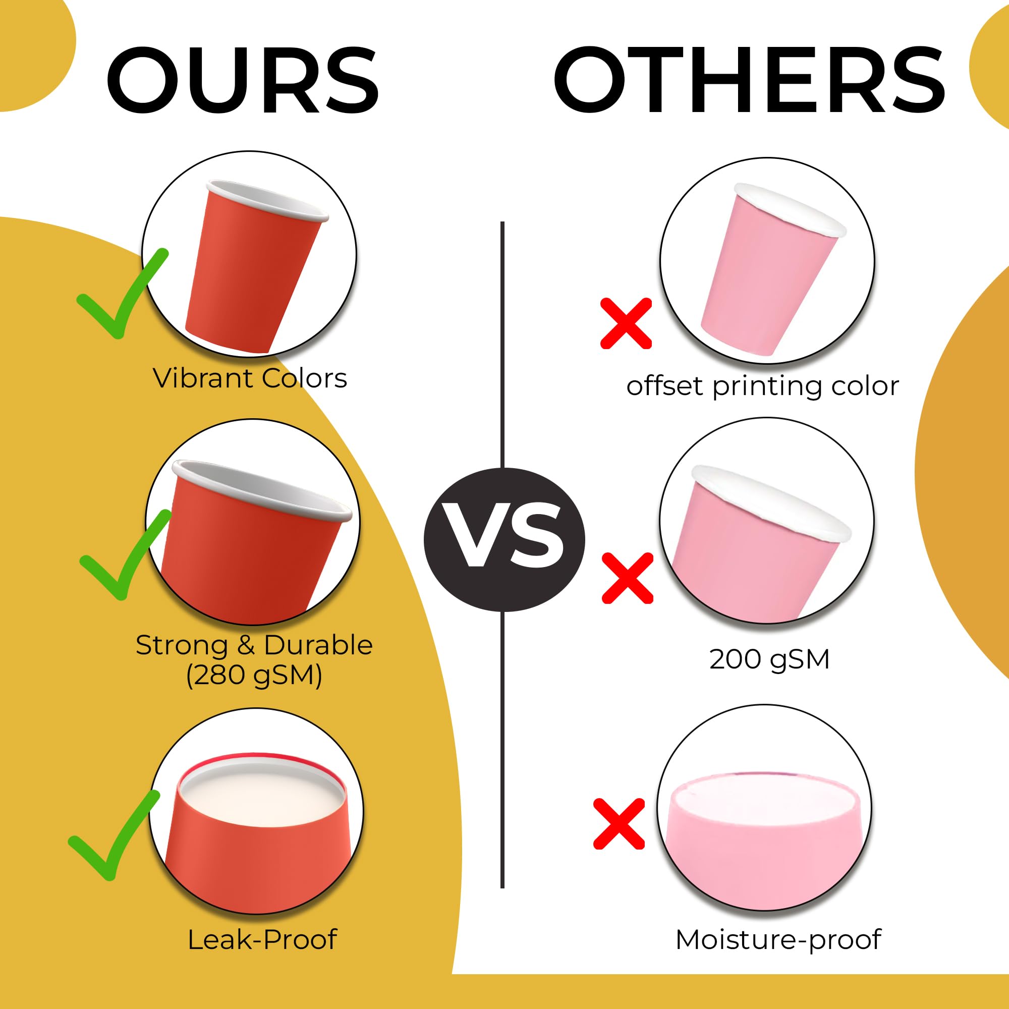 Unleashed - 9 Oz. Red Paper Cups - 100 Ct.