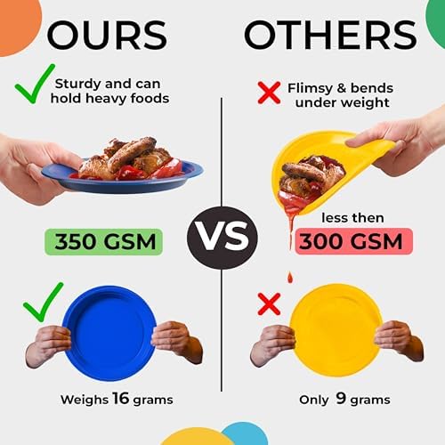 7 in. Dark Blue Plastic Plates | 50 Count