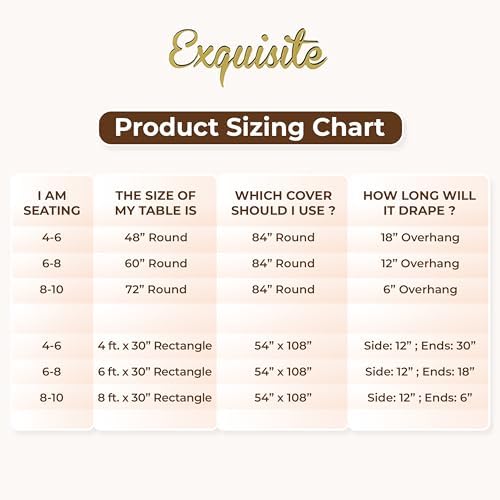 Clear Plastic Table Covers | 12 Pack | 54 in. x 108 in.