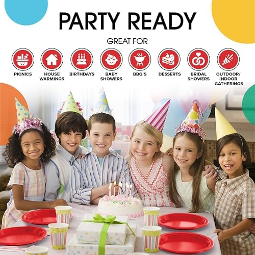 10 in. Red Plastic Plates | 50 Count