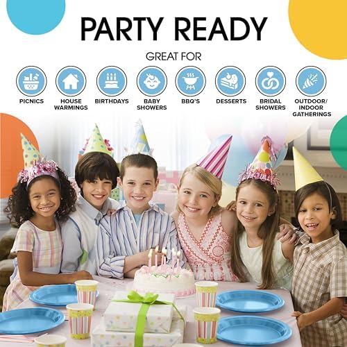 10 in. Light Blue Plastic Plates | 50 Count