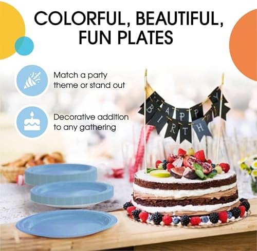 7 in. Light Blue Paper Plates | 100 Count