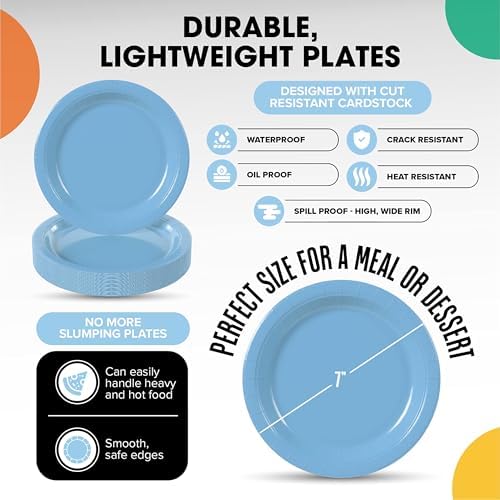 7 in. Light Blue Paper Plates | 100 Count