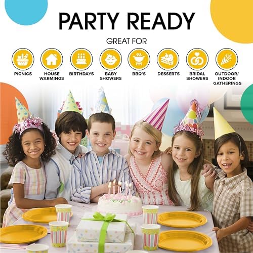 10 in. Yellow Plastic Plates | 50 Count