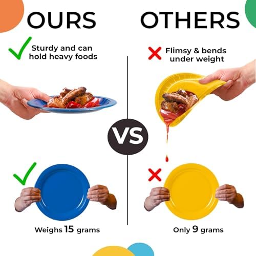 7 in. Purple Paper Plates | 50 Ct.