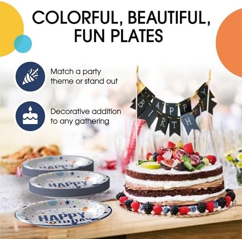 7 in. Blue Birthday Print Paper Plates | 50 Ct.