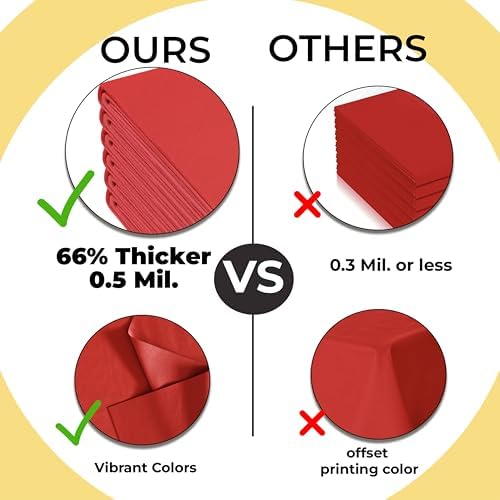 Premium Round Red Plastic Table Covers | 12 Pack | 84 in.