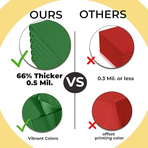 Premium Round Emerald Green Plastic Table Covers | 12 Pack | 84 in.