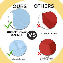 Premium Round Light Blue Plastic Table Covers | 12 Pack | 84 in.