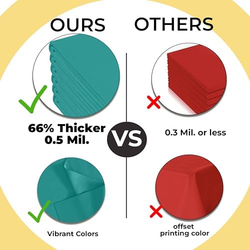 Premium Round Teal Plastic Table Covers | 12 Pack | 84 in.