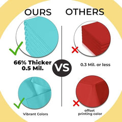 Premium Round Aqua Blue Plastic Table Covers | 12 Pack | 84 in.