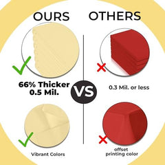 Premium Round Light Yellow Plastic Table Covers | 12 Pack | 84 in.