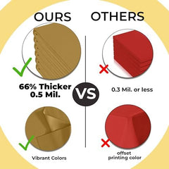 Premium Round Gold Plastic Table Covers | 12 Pack | 84 in.