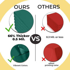 Premium Round Dark Green Plastic Table Covers | 12 Pack | 84 in.