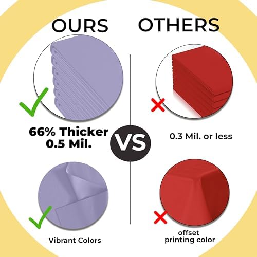 Premium Round Lavender Plastic Table Covers | 12 Pack | 84 in.