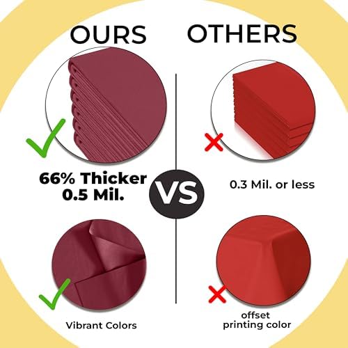 Premium Round Burgundy Plastic Table Covers | 12 Pack | 84 in.