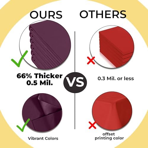 Premium Round Plum Plastic Table Covers | 12 Pack | 84 in.