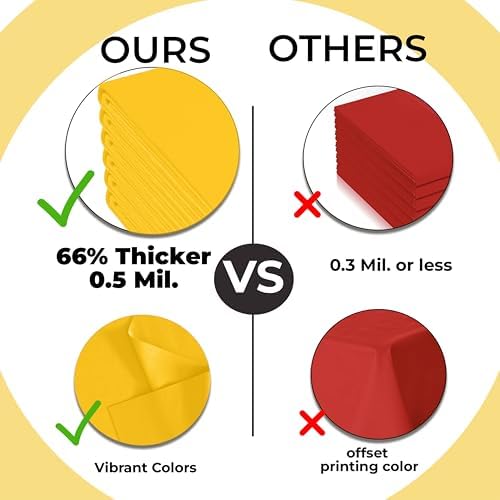 Premium Round Yellow Plastic Table Covers | 12 Pack | 84 in.