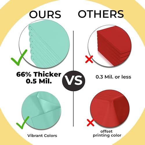 Premium Round Mint Plastic Table Covers | 12 Pack | 84 in.