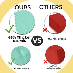 Premium Round Mint Plastic Table Covers | 12 Pack | 84 in.