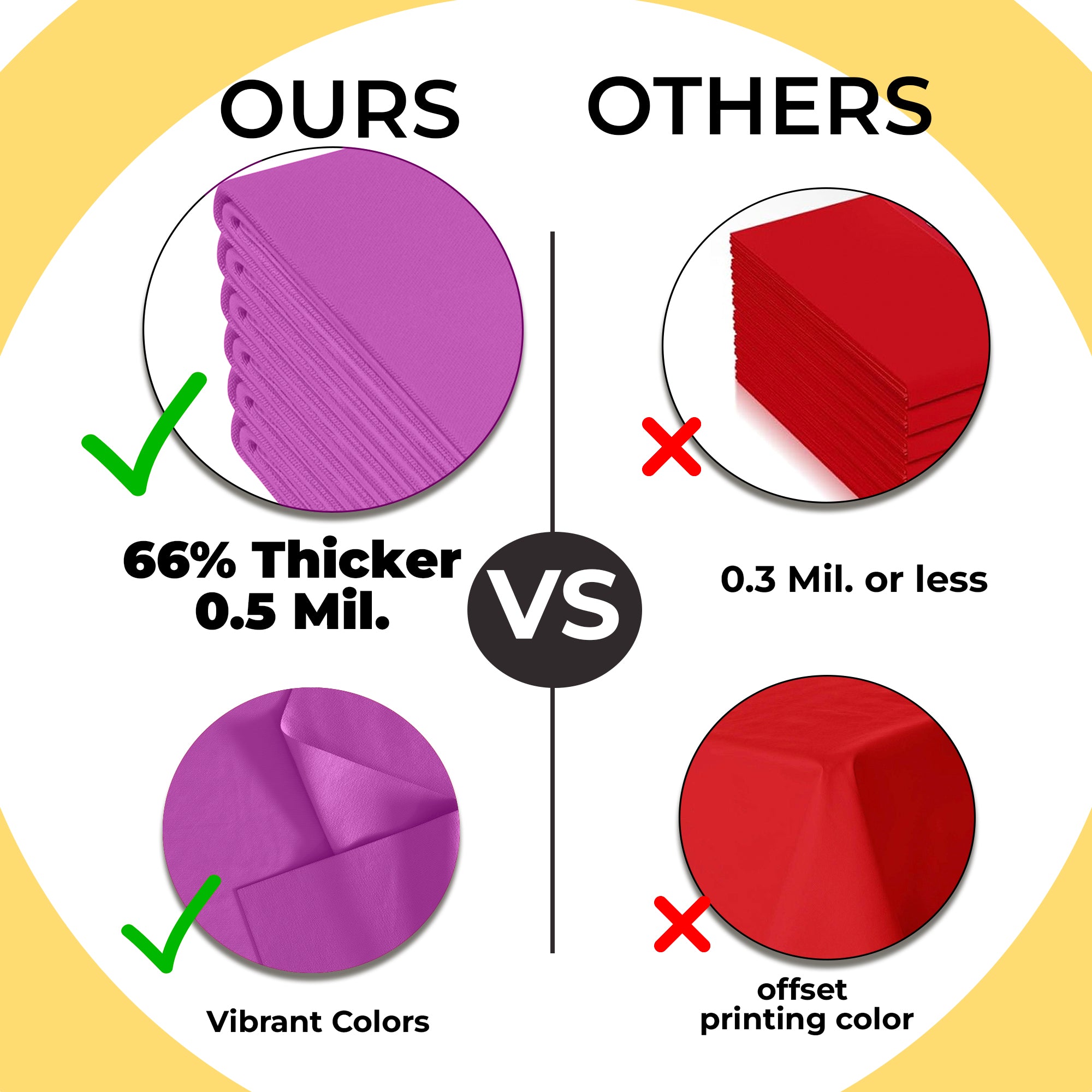 Premium Round Magenta Plastic Table Cover | 84 in.