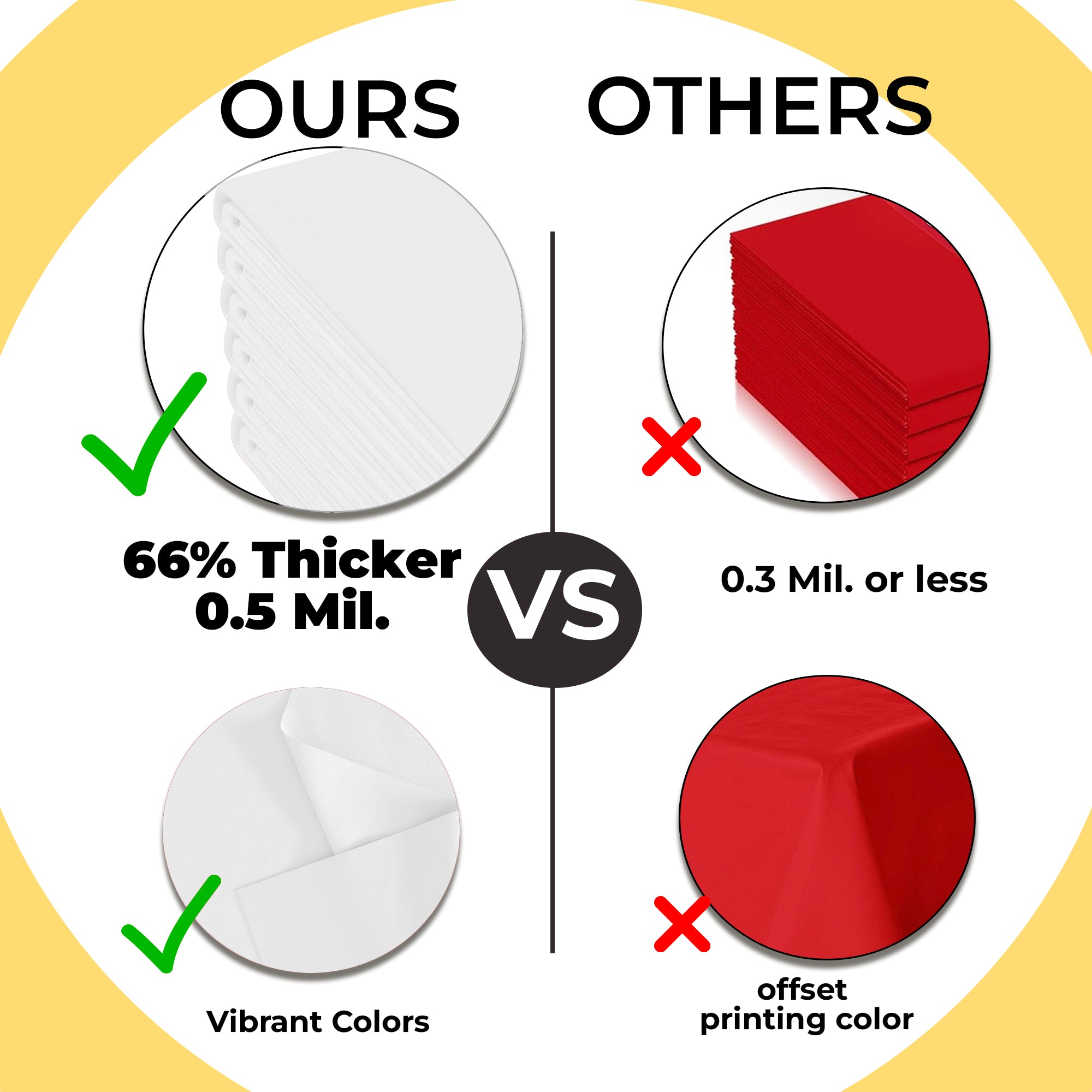 Premium White Plastic Table Cover | 54 in. x 108 in.