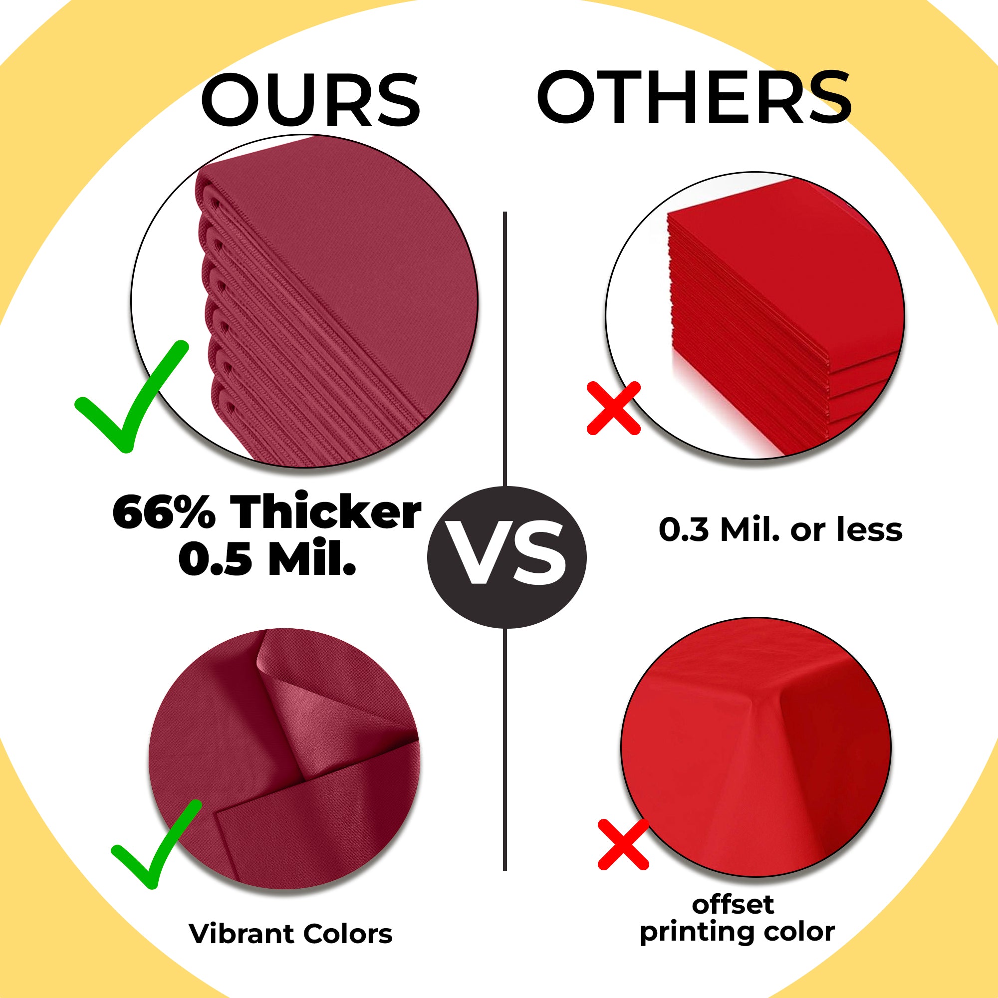 Premium Burgundy Plastic Table Covers | 6 Pack | 54 in. x 108 in.