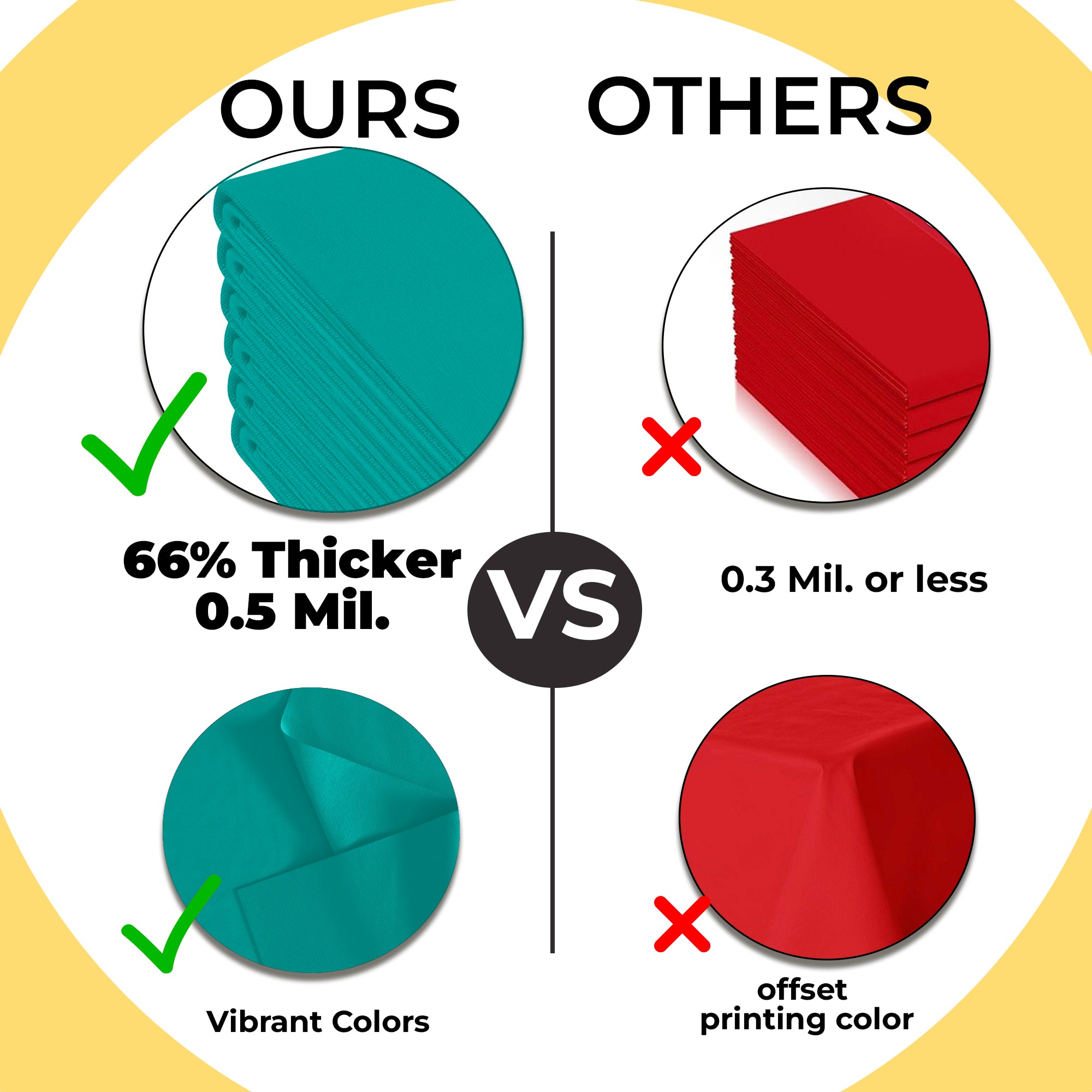 Premium Teal Plastic Table Covers | 6 Pack | 54 in. x 108 in.