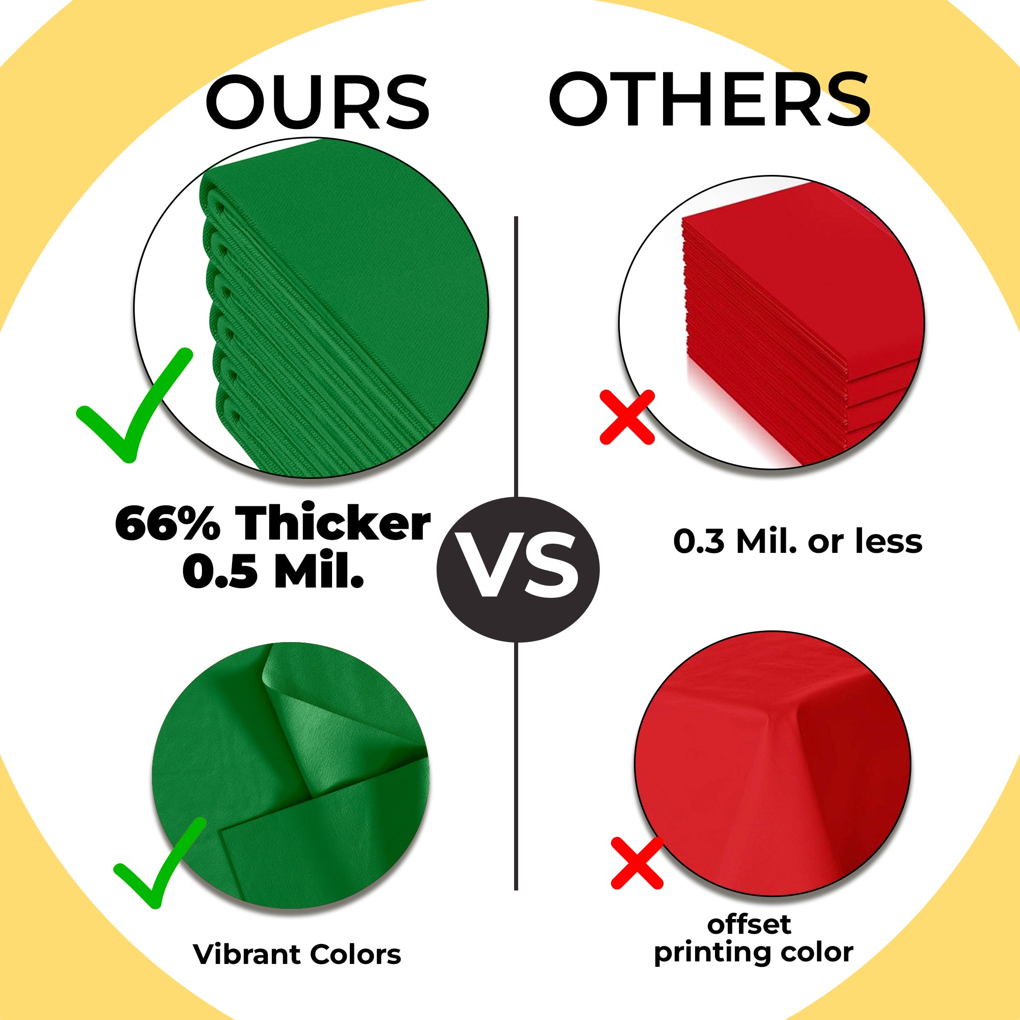 Premium Emerald Green Plastic Table Covers | 6 Pack | 54 in. x 108 in.
