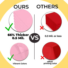 Premium Pink Plastic Table Cover | 54 in. x 108 in.