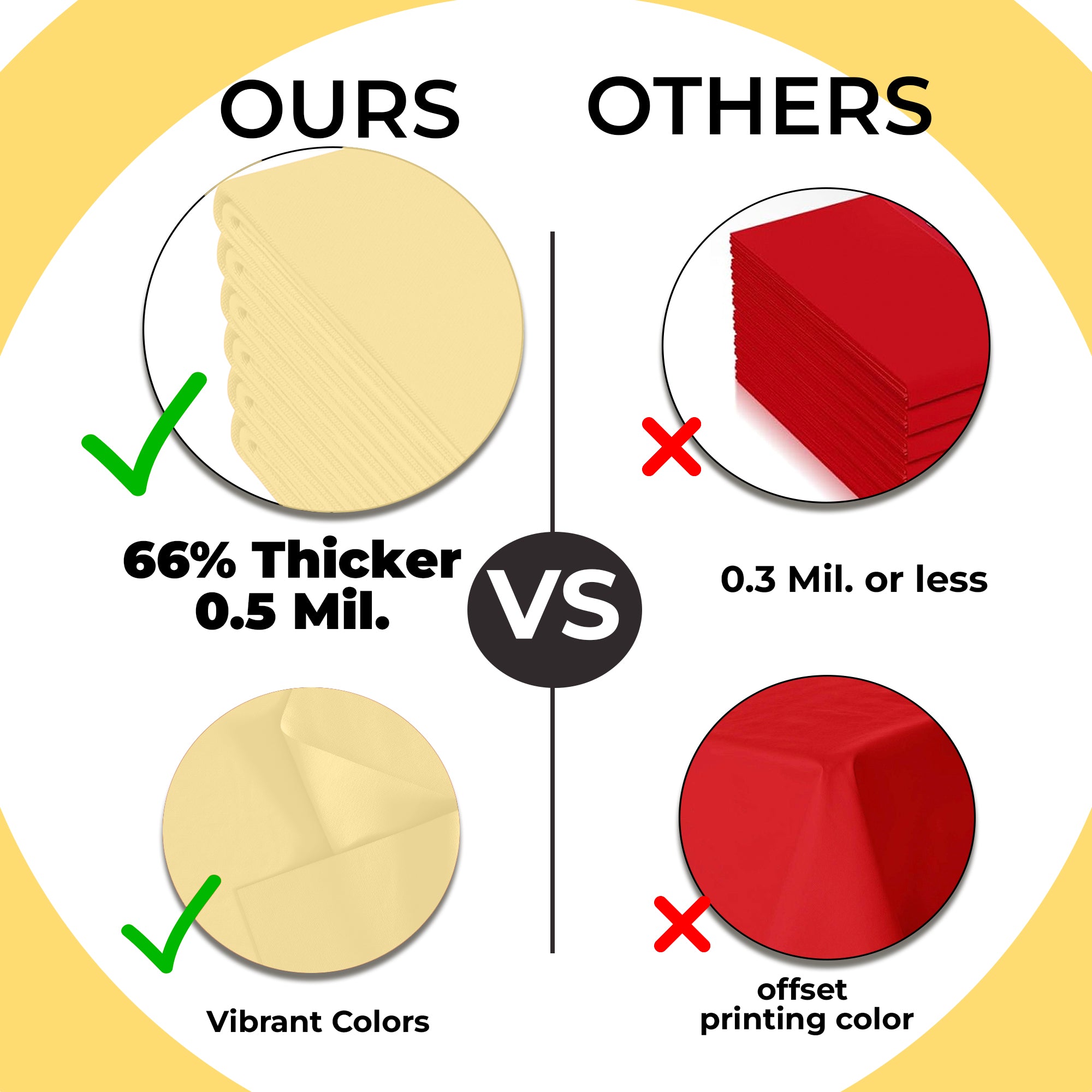 Premium Light Yellow Plastic Table Covers | 6 Pack | 54 in. x 108 in.