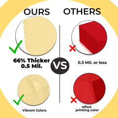 Premium Light Yellow Plastic Table Covers | 6 Pack | 54 in. x 108 in.